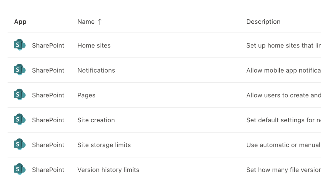 limit-the-sharepoint-online-version-history-ps-cloudkreise